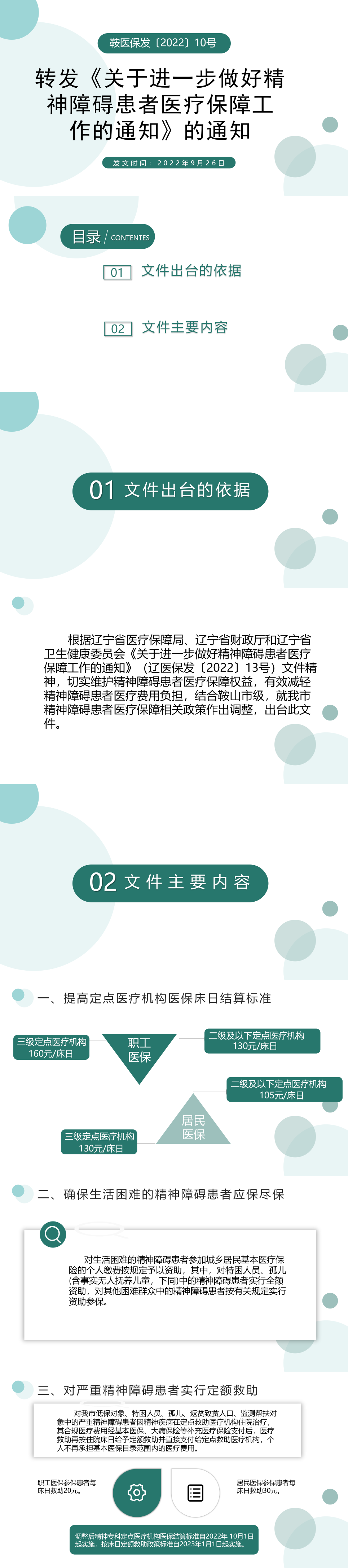 鞍医保发[2022]10号政策解读_01.png